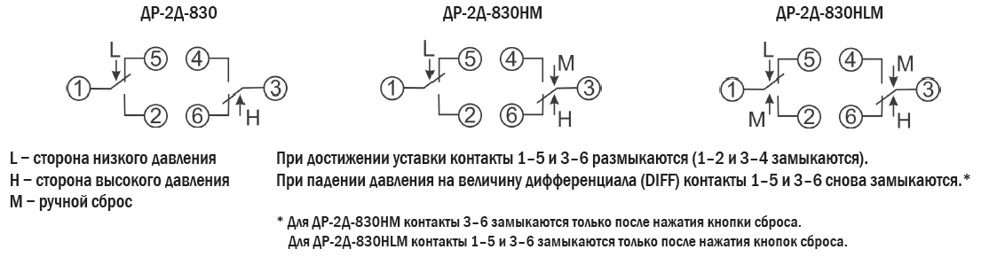 Реле давления грундфос ff 4 8 схема подключения