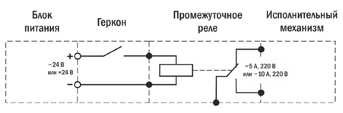 DR-PP-31-20_ch2.jpg DR-PP-31-20_ch2.jpg