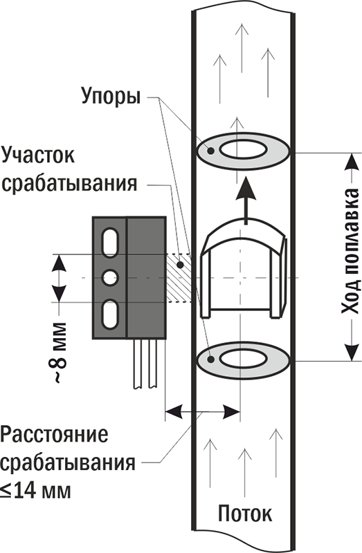 DR-PB-61_RIS.png DR-PB-61_RIS.png