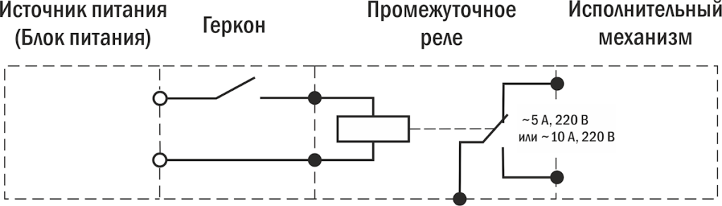 DR-P-05-15-SH.png DR-P-05-15-SH.png