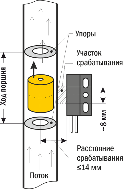 DR-PB-62_RIS.png DR-PB-62_RIS.png