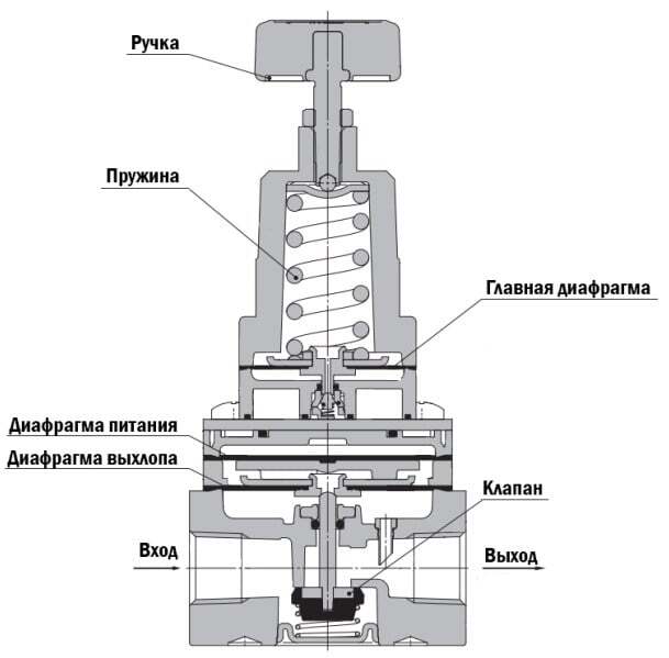 Рис1.jpg Рис1.jpg